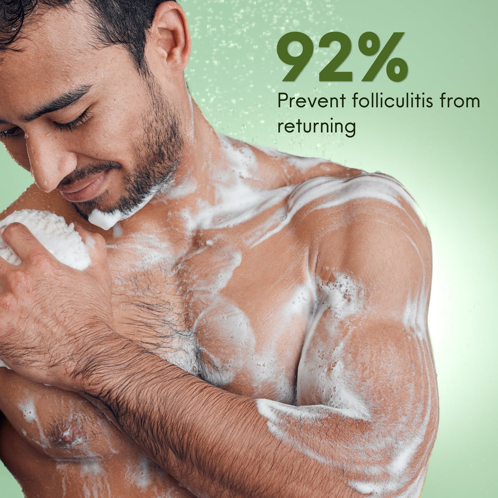 ABERA Bitter Melon & Tea Tree Body Wash | Shower Gel for Men and Women – Moisturizing & Soothing Formula - ABERA SHOP