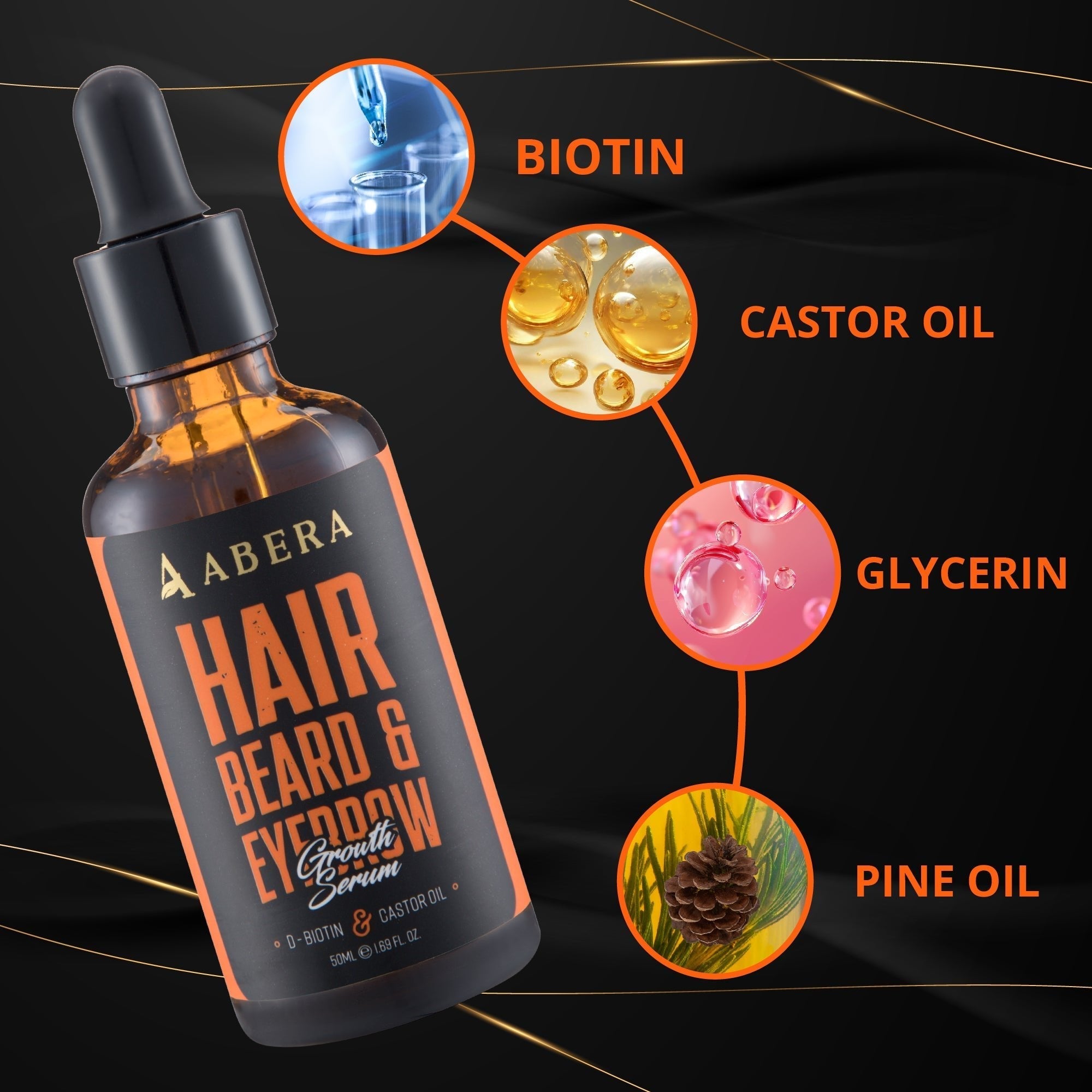 Abera Hair Growth Serum - ABERA SHOP